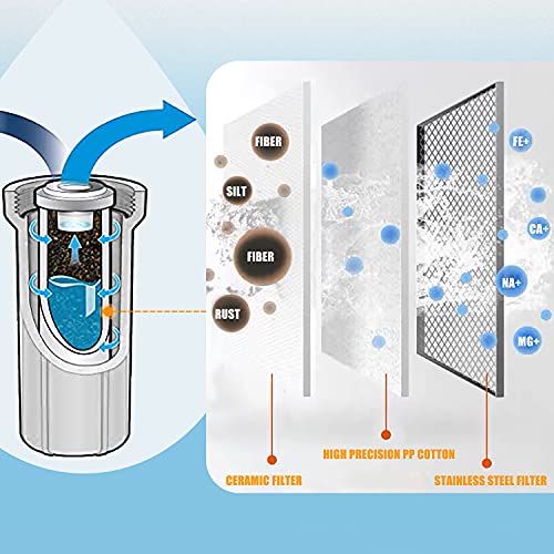 External RV Filter System RV Water Filter Store System Install with Bracket