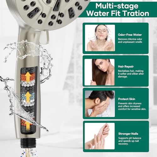 Shower Head with Handheld Spray Combo