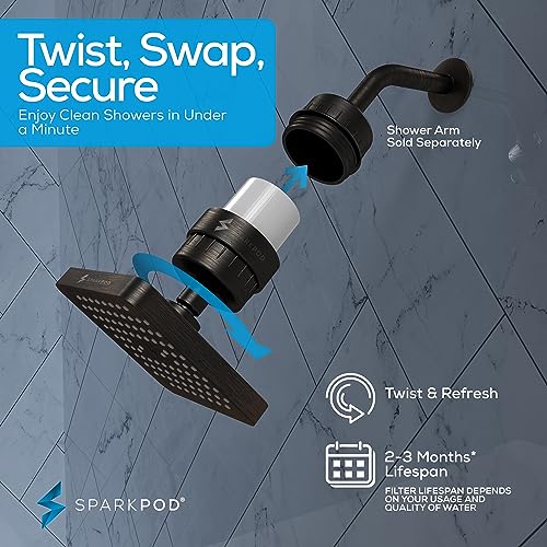 Filtered Shower Head