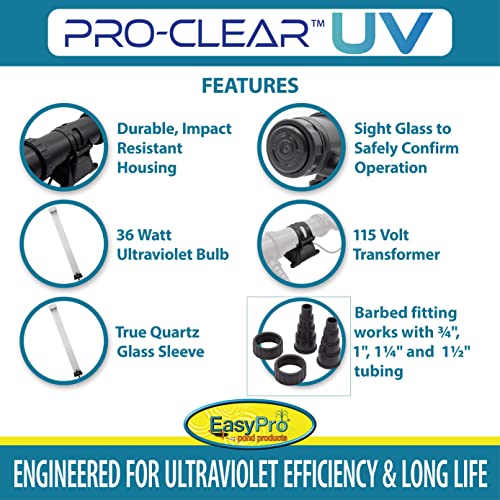 PC36W PRO Clear UV Clarifier for Ponds & Water Features