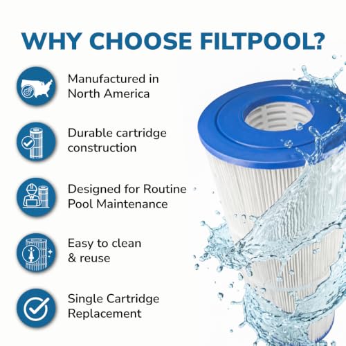 FP-1790 - Hayward CX900RE, StarClear C900, Pleatco PA90, Unicel C-8409, Filbur FC-1292, 90 Sqft., 1 Pack