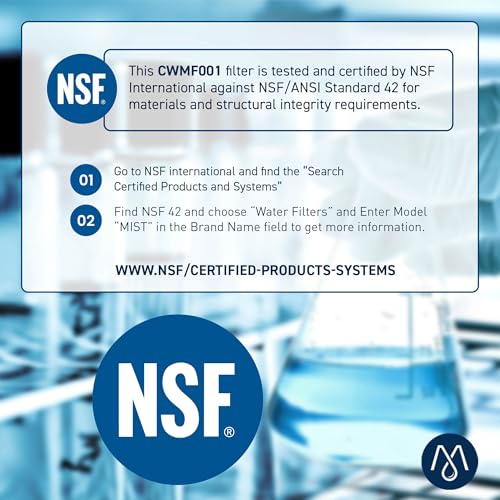 Water Filter Replacement for Everydrop Filter 1 EDR1RXD1 (3 Count)