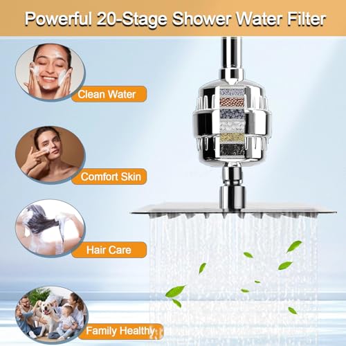 Filtered Rain Shower Head