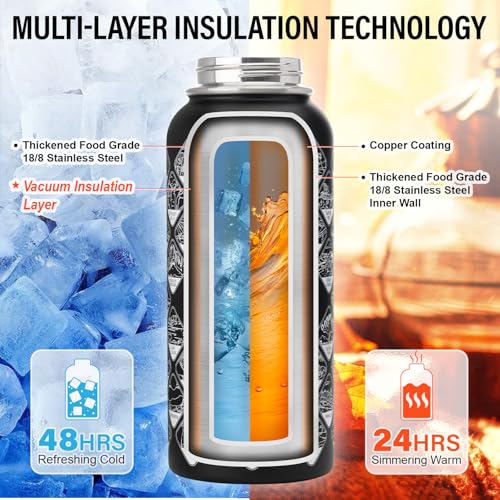 National Parks Water Bottle