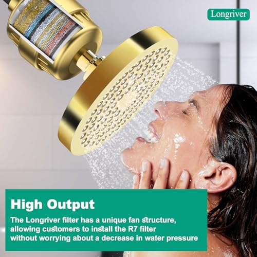 R7 Shower Filter High Put Shower Water Filter for Hard Water