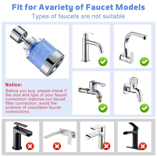2 Pack Sink Water Filter Faucet (2 Count)