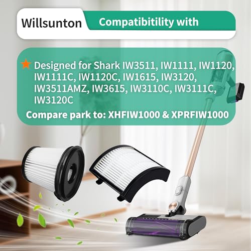4 Pack IW3511 Filters for Shark DetectPro Lightweight Cordless Stick Vacuum (5 Count)