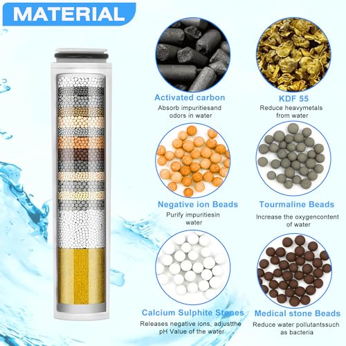4 Pack Shower Head Filter Replacement Compatible With Cobbe®