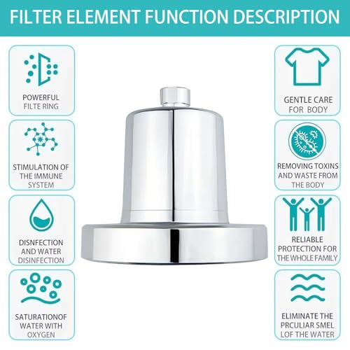Cascada High Pressure Filtered Shower Head with 20