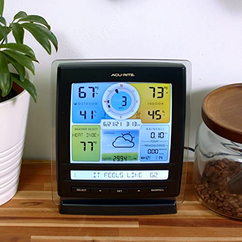 Iris (5-in-1) Indoor/Outdoor Wireless Weather Station for Indoor and Outdoor Temperature and Humidity, Wind Speed and Direction, and Rainfall with Digital Display (01512M)