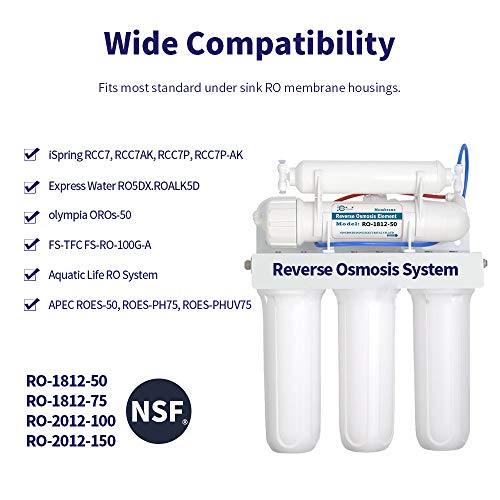Reverse Osmosis Membrane Residential RO Membrane Water Filter Cartrige Replacement for Home Drinking Water Filtration System Household