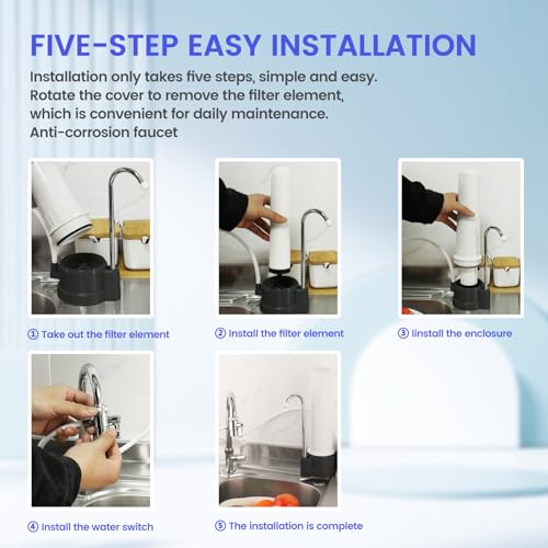 Countertop Filter Water System