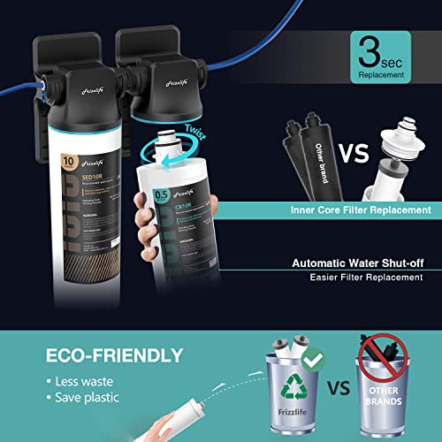 DW10F Under Sink Water Filter System with Brushed Nickel Faucet