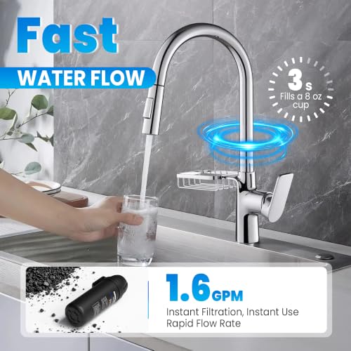 Under Sink Water Filter for Kitchen Sink