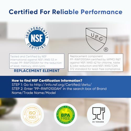 PRO NSF ANSI 53&42 Certified Refrigerator Water Filter Replacement for LG LT500P (2 Count)