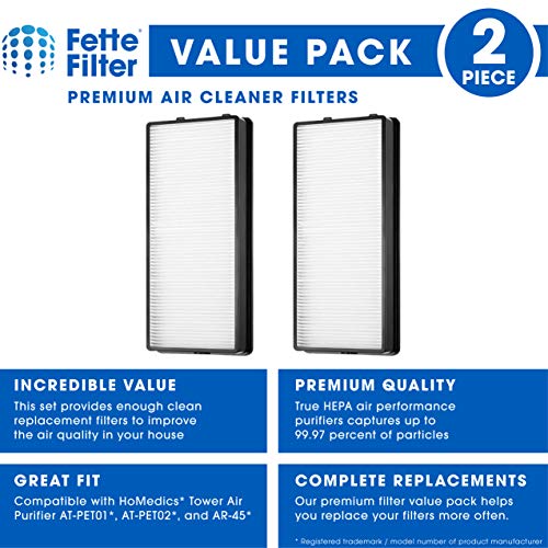2 Pack AT OFL True Hepa Replacement Filter Compatible with HoMedics TotalClean True HEPA Tower Air Purifier Model AT (2 Count)