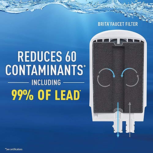 On Tap Faucet Water Filter System