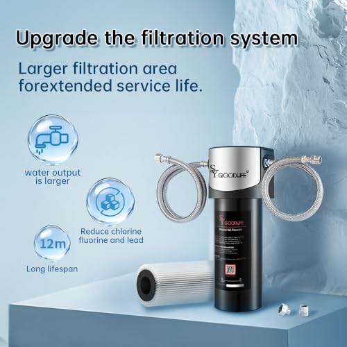 SY GOODLIFE Under Sink Water Filter