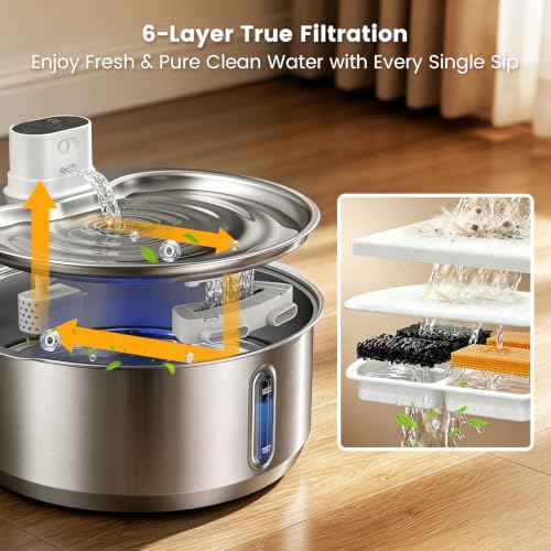 8L 270oz Cordless Stainless Steel Dog Water Fountain