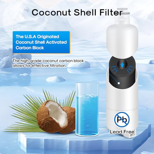 BORPLFTR50 Refrigerator Water Filter Replacement for Bosch Ultra Clarity Pro 11032531 (2 Count)