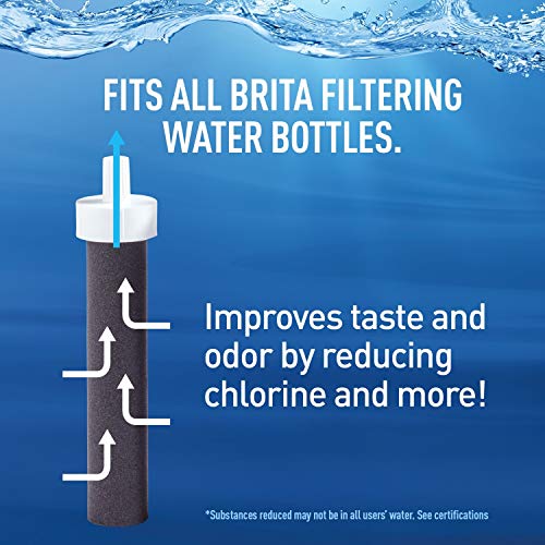 Water Bottle Replacement Water Bottle Filters (5 Count)