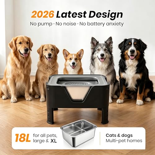 18L (4.7Gal) Extra Large (17.9x14x14.7) Elevated Dog Water Bowl, Height Adjustable Raised Stand for Large & XL Dogs, Stainless Steel No-Spill Bowl with Replaceable Filter for Multi Dog, No Pump