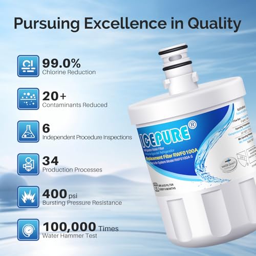 5231JA2002A Refrigerator Water Filter