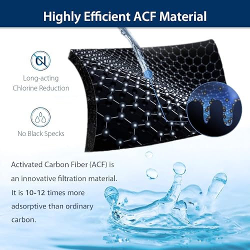 FC 01 Water Filter for Sink Faucet with 4 Filters
