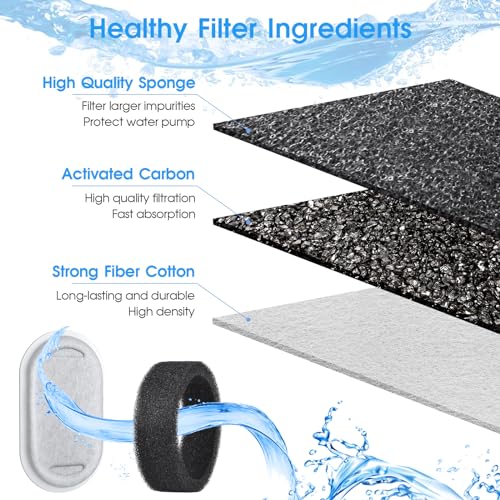 40 Pack Cat Water Fountain Filters (40 Count)