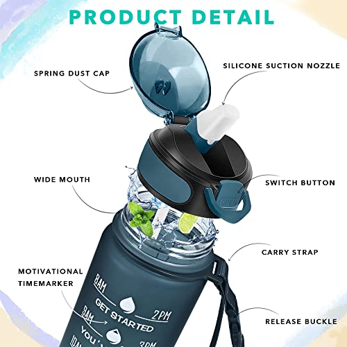 32 oz Drinking Water Bottle with Times to Drink and Straw
