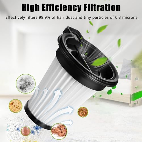 HEPA Filters Replacement Parts for Wyze Cordless Vacuum Cleaner