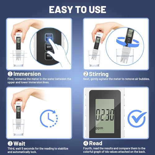 TDS Meter Digital Water Tester