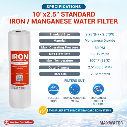 Whole House Iron Manganese Replacement Set