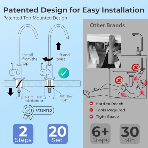 RO5004F AK UV Alkaline Reverse Osmosis Water Filter