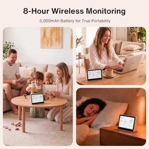 18 in 1 Air Quality Monitor Indoor