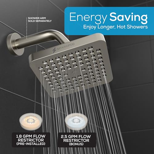 Rain Shower Head
