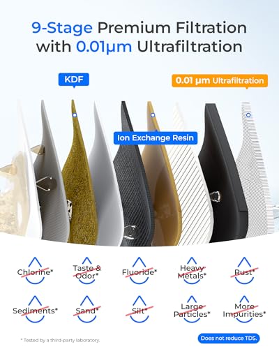 TSB UF 0.01 μm Ultra Filtration Under Sink Water Filter System