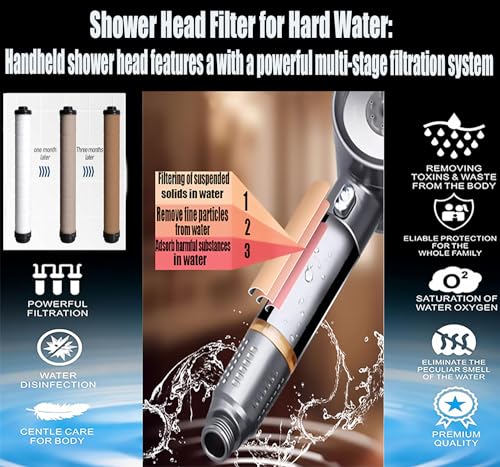 Shower Filter for Handheld Shower Head (8 Count)