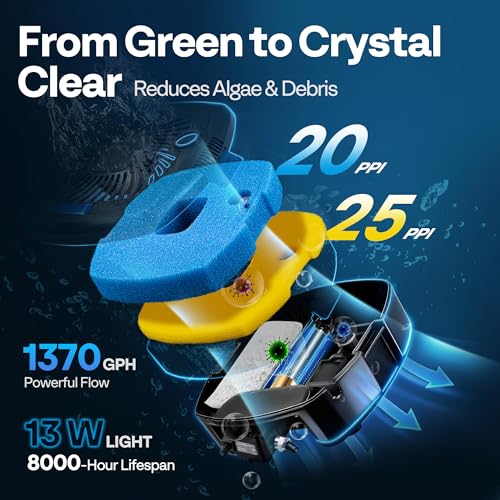 4-in-1 Pond Filter Fountain Kits, 1370 GPH Water Pump for Pond
