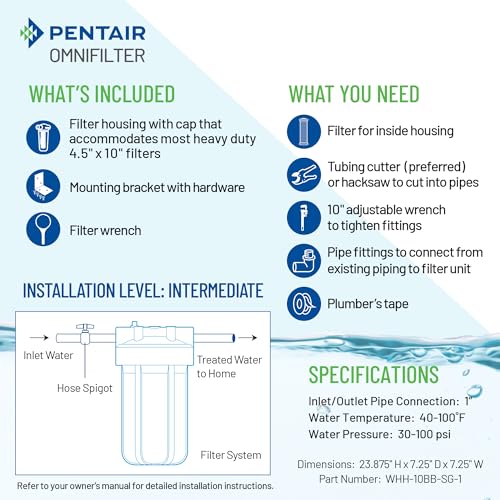 Pentair OMNIFilter Whole Home 10