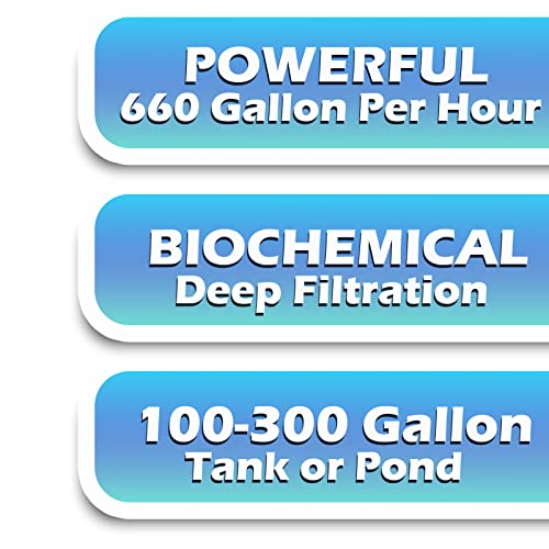 Aquarium Filter Powerful 700GPH for 100