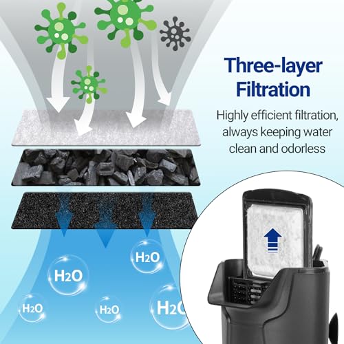 Reptizoo Turtle Tank Quiet Internal Filter