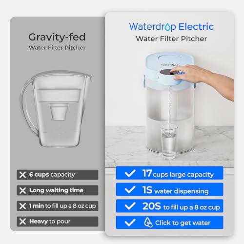ED06B Electric Insant Water Filter Pitcher