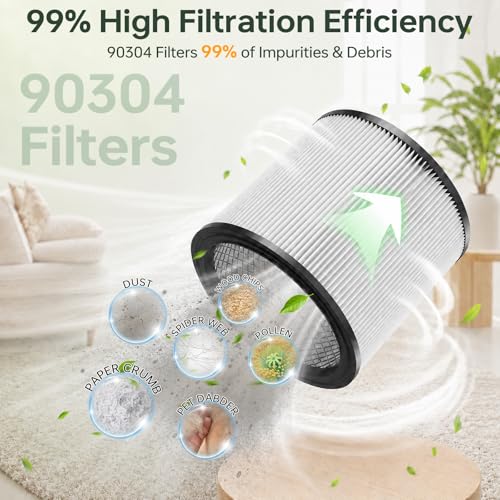90304 Vacuum Filter Replacement Parts for Shop Vac 90304 90350 90333 (2 Count)