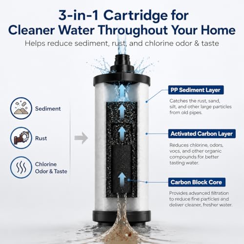 20'' Whole House Water Filter System with Bypass