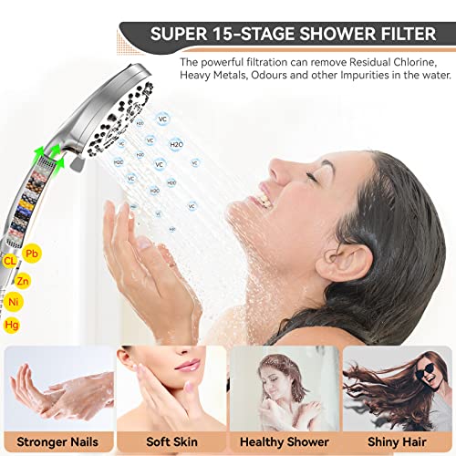 2 Pack Shower Filter Cartridge (2 Count)