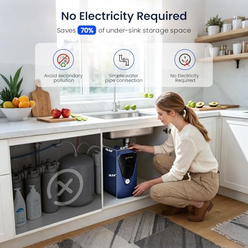GFU03 Reverse Osmosis Water Filter System 800 GPD