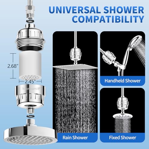 Shower Filter Replacement Cartridge Use Real Filtration Media (4 Count)