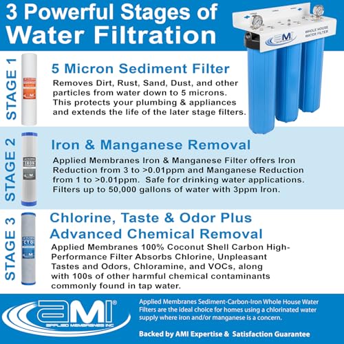 Whole House Water Filter Replacement Filter Cartridge Set for Iron Reduction