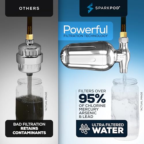 Ultra Shower Filter